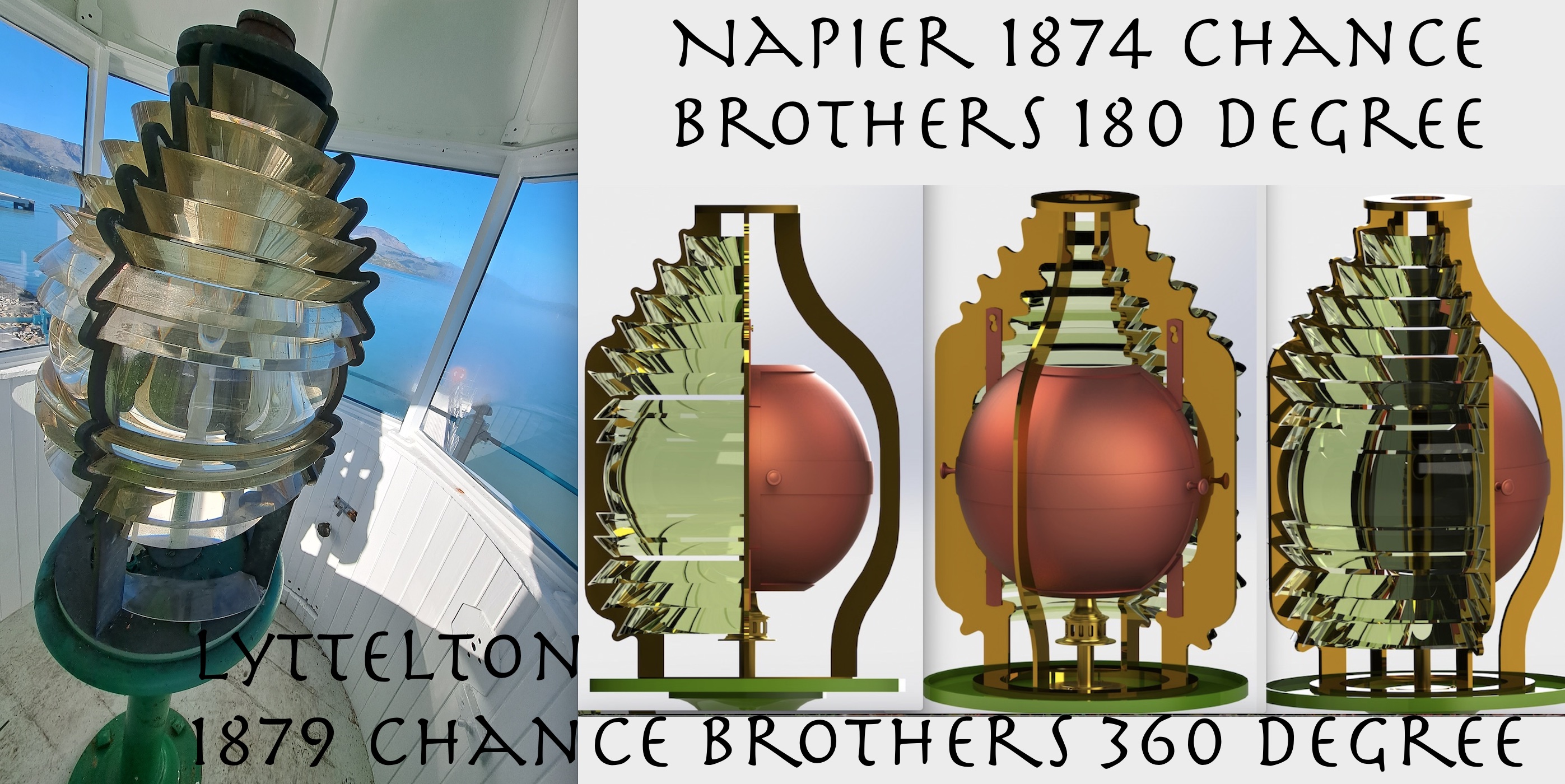 Napier lens proposal